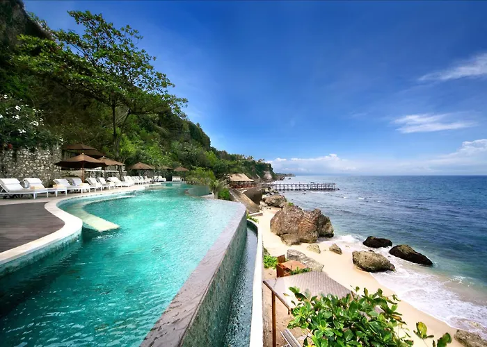 Jimbaran (Bali) Resorts
